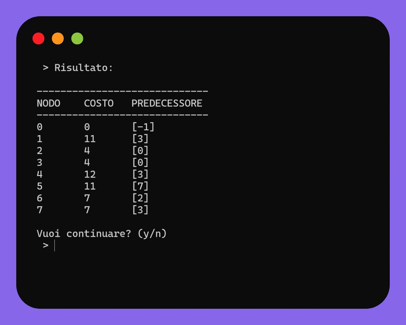 Progetto Java
